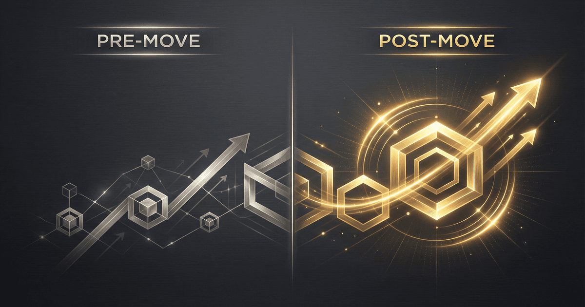 Defend Your Decree: Pre-Move Appreciation & Audit Risk